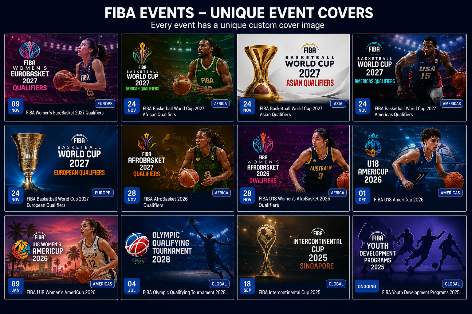 FIBA international basketball event coverage