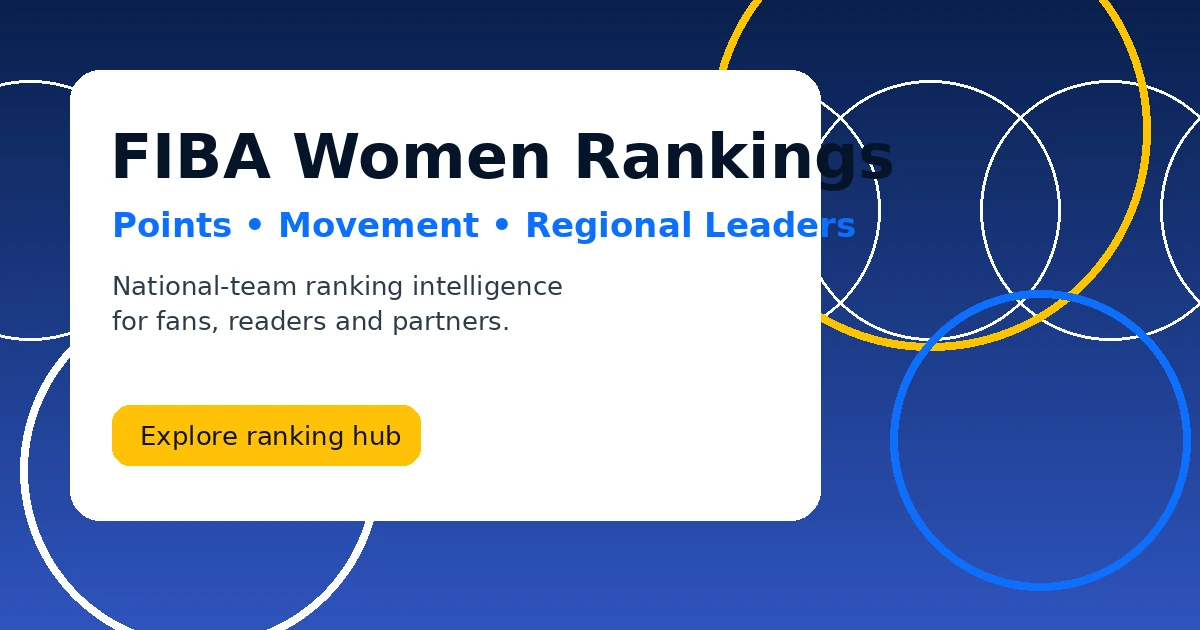 FIBA women national-team rankings visual